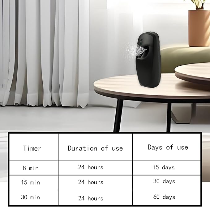 4PCS Automatic Air Freshener Spray Dispenser, Wall Mounted or Free Standing Battery Operated Sprayer for Bathroom Multiple Time Scent Mist Release Settings for Room Restroom Sprayer (black, L)