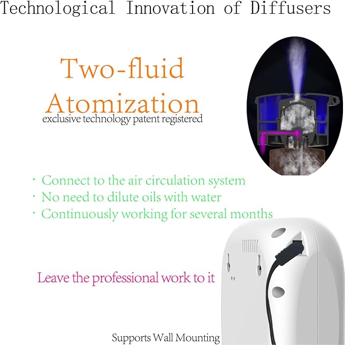 Fragrance Aroma Scent Collection Diffuser - Area 5300 sq ft, Business, Home, Bluetooth Control, Large Bottle, X200 Black, DIFFMELY