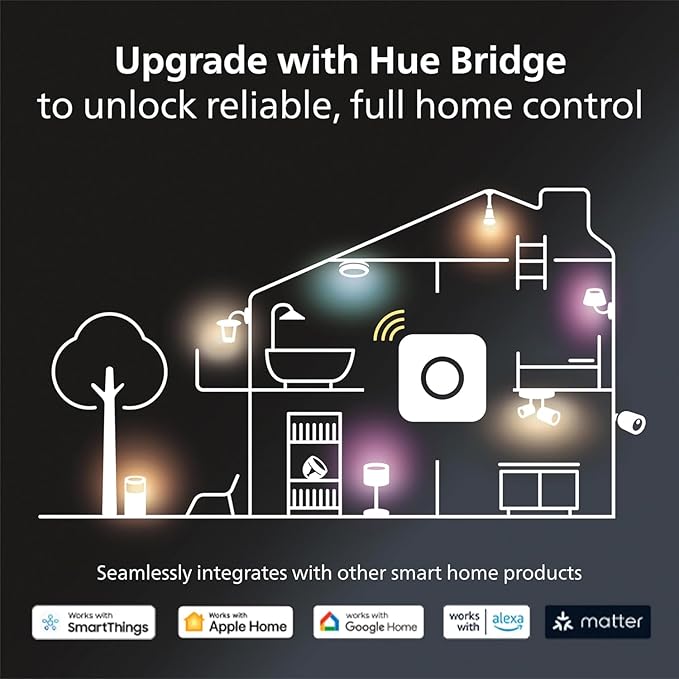 Philips Hue Smart Light Starter Kit - Includes (1) Bridge, (1) Smart Button and (3) Smart 75W A19 LED Bulbs - White and Color Ambiance - 1100LM - E26 - Control with Hue App or Voice Assistant