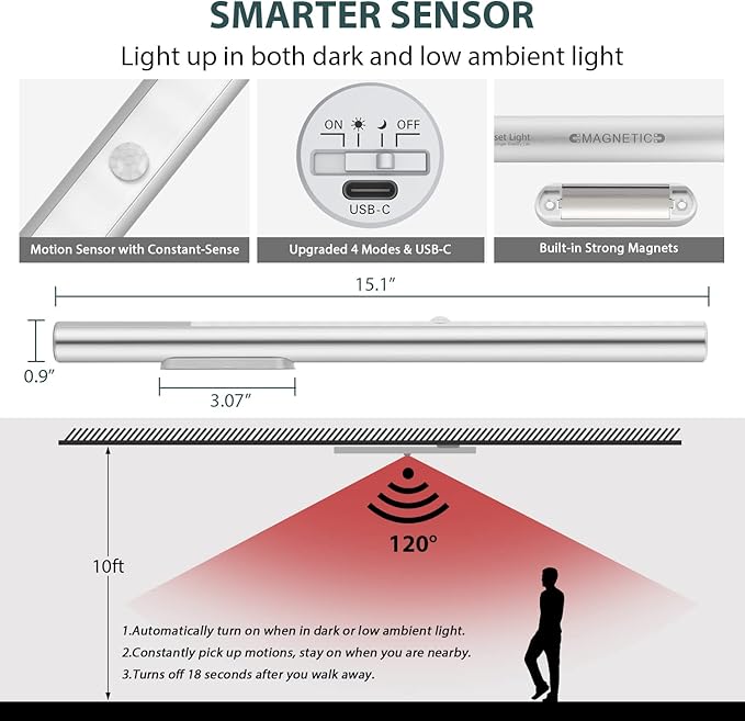 BLS LED Closet Light, T401 Super Bright Wireless Under Cabinet Lighting | Motion Sensor Light | Large 4500mAh Rechargeable Battery Powered | 6000K White Glow | 180 Days Battery Time