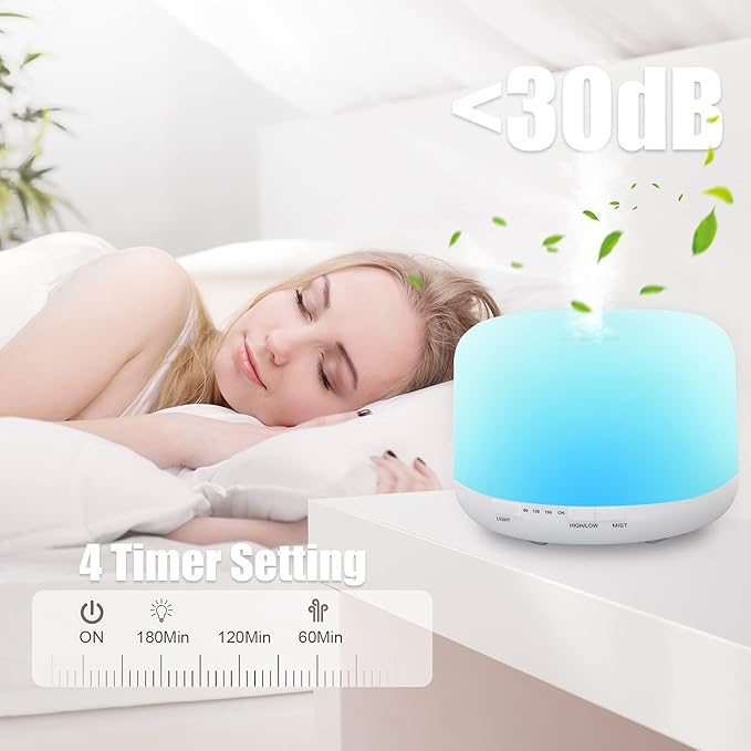 500ml Essential Oil Diffuser with Remote Control, BPA-Free Ultrasonic Humidifier with 7 Color Light,Auto Off Aromatherapy Diffuser