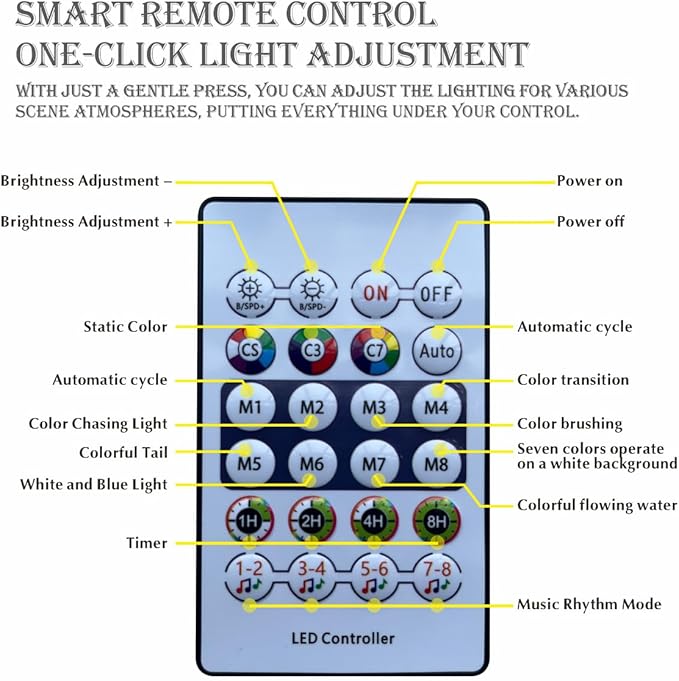 LED Light Bar, Music Sync RGB Light Bar, USB Ambient Lamp, Color Changing Gaming TV Backlight with App & Remote Control, 213 Dynamic Modes for Room Gaming Decoration