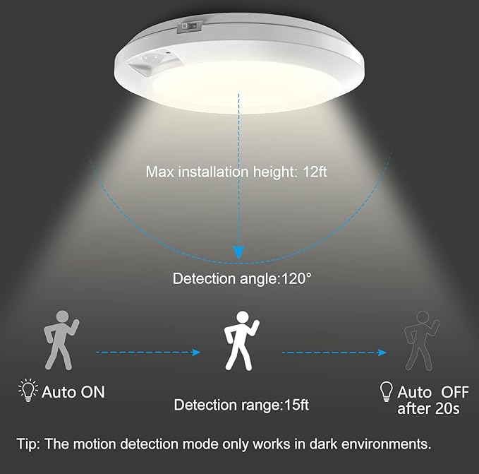 Battery Operated Motion Sensor Light Indoor, 6.3", 210LM, 6000K Cool White, Wireless Stick-on or Screw Mount for Ceiling/Wall, for Closet, Pantry, Shed and Cabinet, 2-Pack