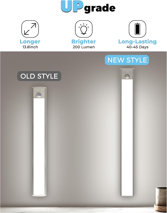 ASOKO Under Cabinet Lights Motion Sensor USB-C Rechargeable LED Closet Lights Battery Operated Wireless Magnetic Light Strip for Kitchen(Multi-Colored,3 Packs-12inch