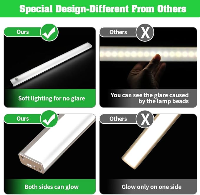 Closet Lights Motion Sensored Wireless Under Cabinet Lights Rechargeable Battery Operated LED Light Strip Bar Indoor Night Counter Lighting for Kitchen,Hallway,Wardrobe,Stairs,Pantry