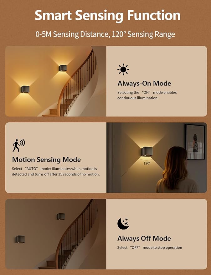 Rechargeable Motion Sensor Wall Light, Black 6000mAh Wireless LED Sconces with Remote Control, Dimmable 2700K-6500K, Adjustable Beam Angle, Battery Operated, 3 Modes for Living Room, 4-Pack
