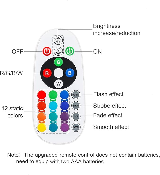 CORATED Sunset Lamp, 16 Colors Sunset Projection Lamp with Remote Control, Multiple Colors Projector Light Dimmable Sun Lamp for Photography, Selfie, Home and Bedroom Decor