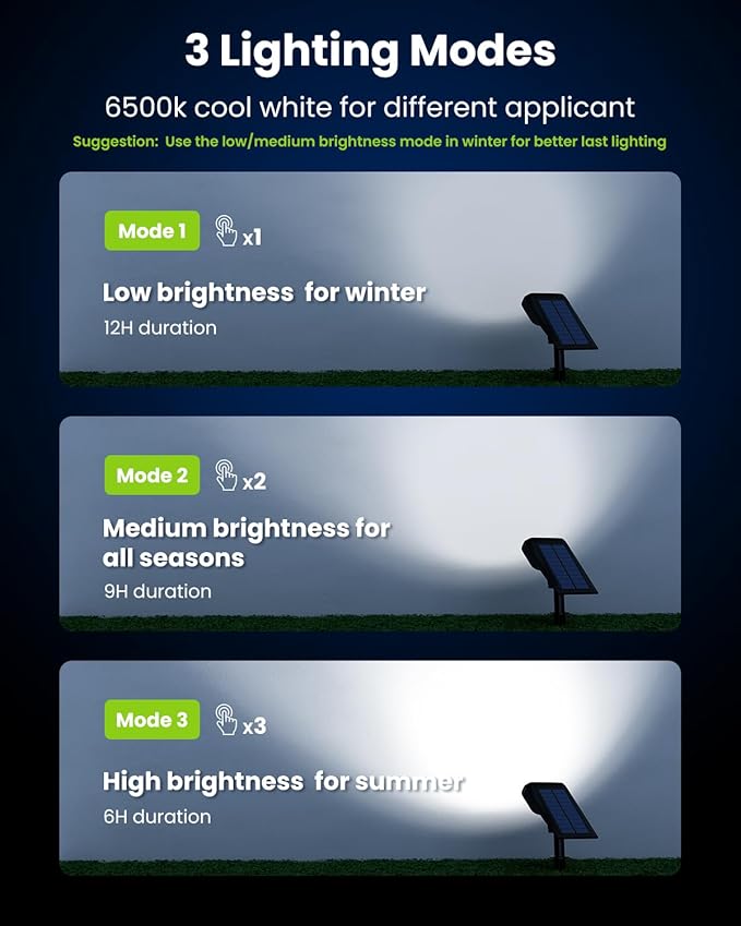 Solar Spot Lights Outdoor, IP67 Waterproof 4 Pack 3 Lighting Modes Landscape Spotlights for Yard Garden Yard Pool Fence House Garage Pathway