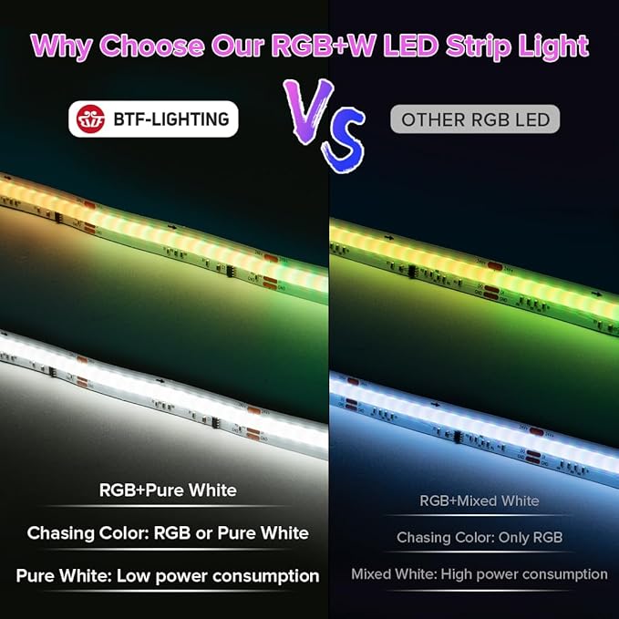 BTF-LIGHTING FCOB COB LED Strip WS2814 IC RGBW 6000K Flexible High Density Color Chasing Uniform Light 16.4FT DC24V 896LED/m 16IC/m 12mm Width for Home DIY Lighting Projects(No Adapter or Controller)