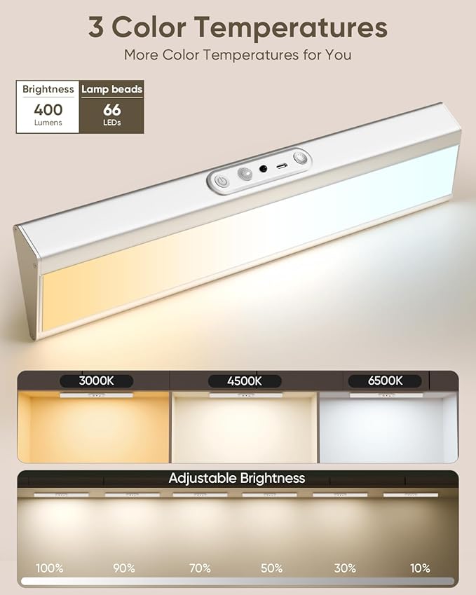 Motion Sensor Closet Lights, Eye Protection Design Cabinet Lighting Wireless with Remote, 3 Color Temps & Dimmable, Magnetic, Rechargeable LED Closet Lighting for Kitchen, Wardrobe, Pantry, 3 Pack
