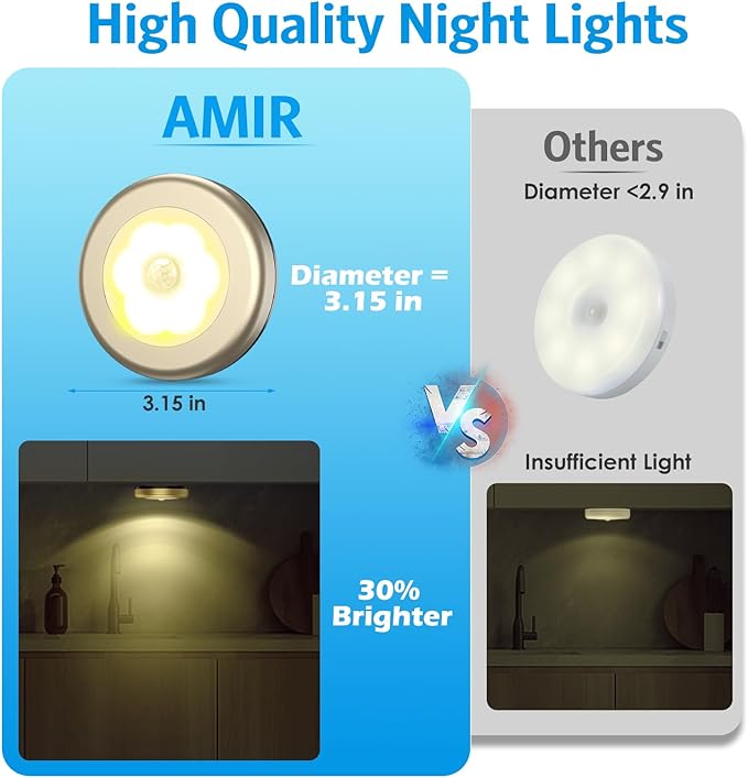 AMIR 3.15” Motion Sensor Light, 6 Pack Cordless Battery-Powered LED Night Light, Stick-Anywhere Closet Lights Stair Lights, Safe Lights for Hallway, Bathroom, Bedroom, Kitchen (Golden - Warm White)