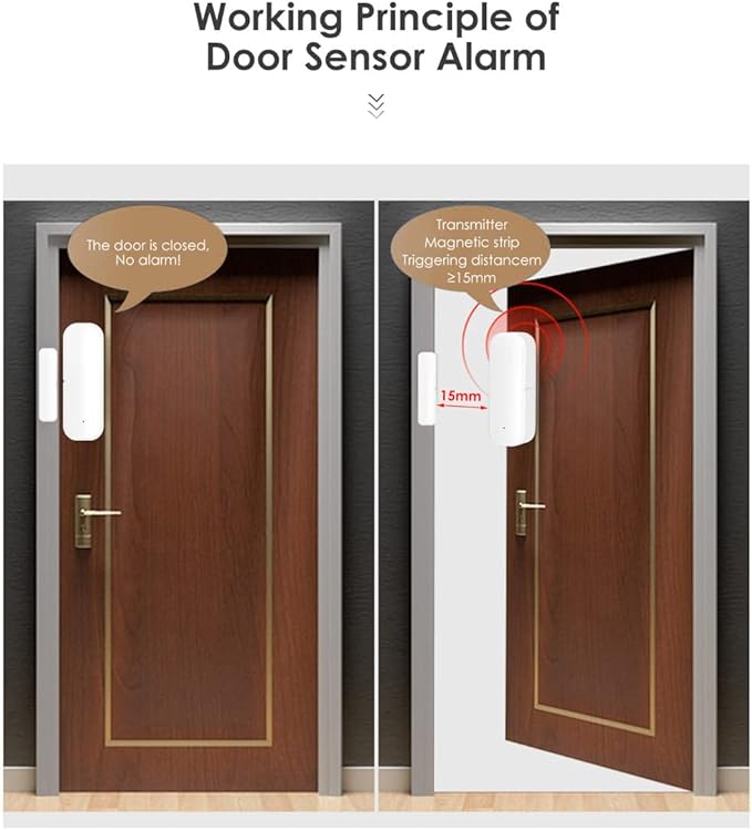 Mengshen 2 Pack WiFi Door Window Sensor Smart Contact Sensor with App Alerts for Home Security Works with Tuya Smart Life Devices Compatible with Alexa Google Home