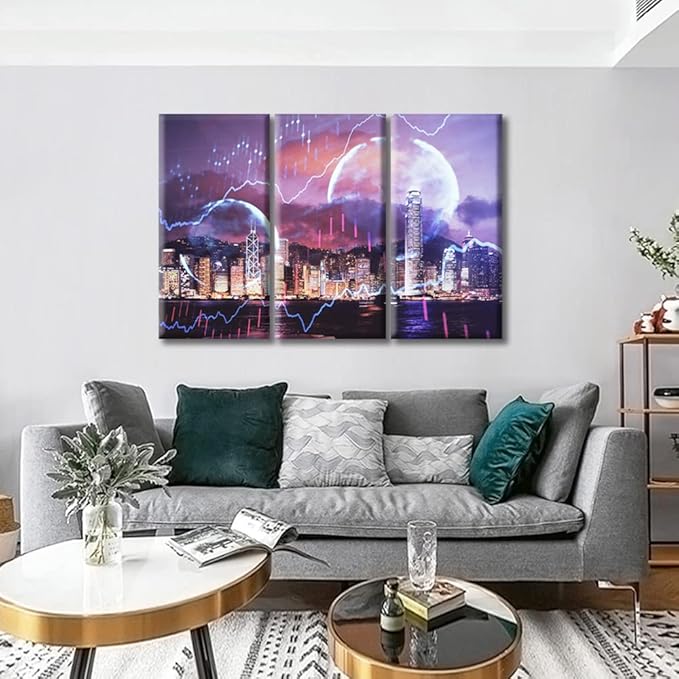 3 Piece Wall Decor Business and Financial Concept Canvas Paintings Pictures for Bedroom, Bathroom, Office. Forex Chart Drawings Over Cityscape Artwork Posters and Prints Ready to Hang (42"Wx28"H)