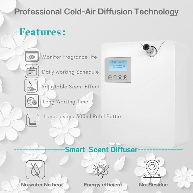 Smart Scent Air Machine for Home - Waterless Essential Oil Diffuser with Cold Air Diffusion Technology, HVAC Scent Diffuser 300ml for Large Room, Professional Atomizing Cover Up to 2,000 SF.