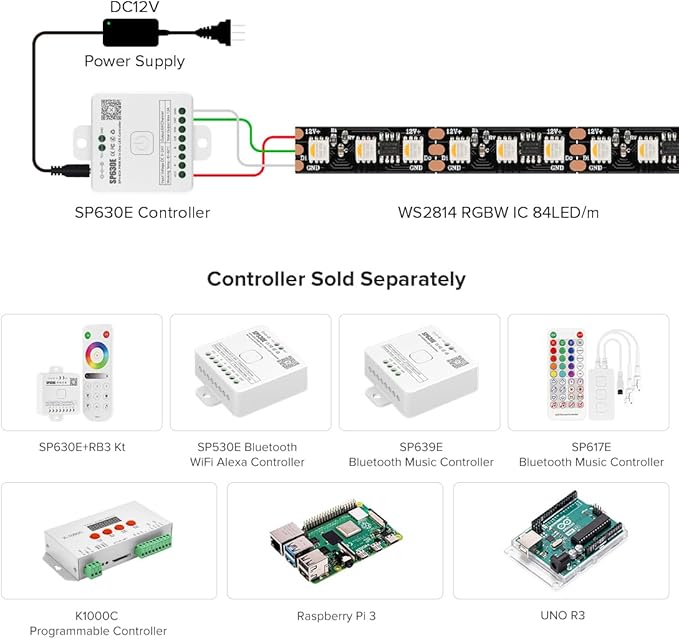 BTF-LIGHTING WS2814 IC RGBW RGB+Warm White(Similar WS2812B) Addressable DC12V 16.4FT 84LED/m 28pixel/m 4 Colors in 1 Dream Color LED Strip 12mm Width PCB IP30 for Home Decor(No Adapter or Controller)