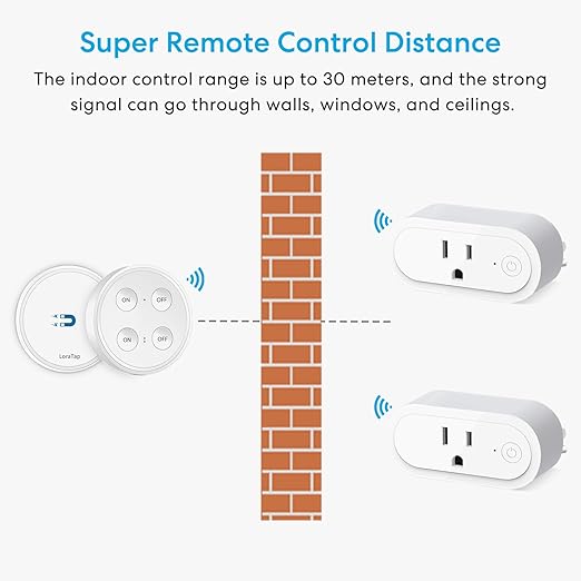 LoraTap Wireless Outlet (2 Pack) - Ergonomic Round Remote (Comfort Grip!) + Magnetic Wall Base - Stick & Grab, No Wall Damage - 15A/1875W 100ft Range - Control for Hard-to-Reach Sockets