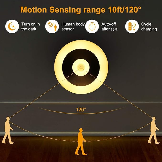 Motion Sensor Night Light, Rechargeable Warm White LED Stick-On Closet Light with Dusk to Dawn Sensor for Wall, Stairs, Cabinet, Hallway(2 Pack)