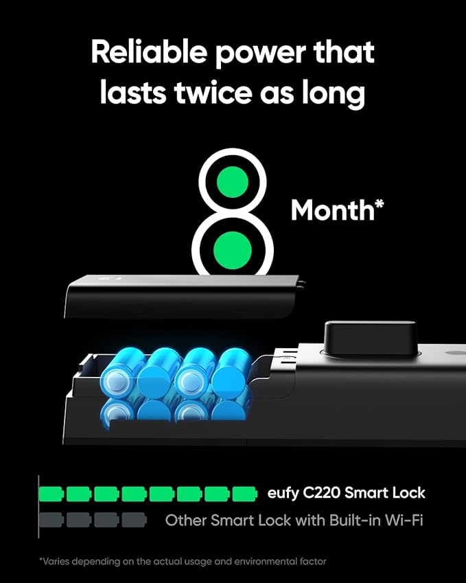 eufy Security Smart Lock C220, Fingerprint Keyless Entry Door Lock, Built-in Wi-Fi, App Remote Control, Front Door Smart Lock Deadbolt, 8Months Battery, Reliable Power, IP53, Black, Traditional