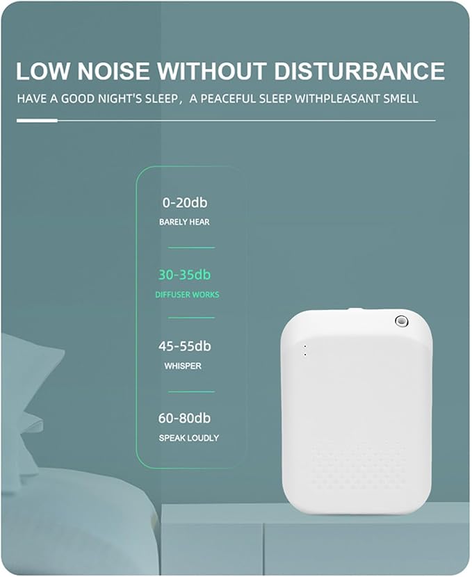 Bewinner Smart Scent Air Machine for Home, 150ml Bluetooth Hotel Diffuser with APP Control, Wall Mountable Aromatherapy Essential Oil Diffuser for Home Hotel Spa Office (White)