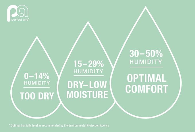 PerfectAire PAU13 - Cool Mist Ultrasonic Humidifier - 1.3 Gallon, Single Room, Touch Control
