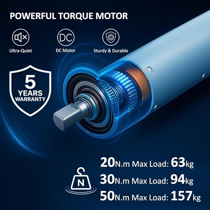 DC24V Motorized Remote Control Roller Shade Motor Kit, 45mm Brushless Electric Blind Motor for Outdoor Awning & Windproof Shades, Heavy Duty Automation (50 N.m for Φ60mm（2-3/8"） Octagonal Tube)