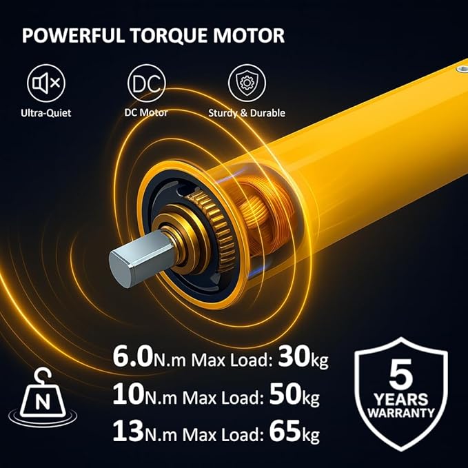DC24V RS485 Smart Blinds Motor, Φ35mm Tubular Roller Shade Motor, Convert Blinds to Motorized Blind Motorization Kit with Remote, Quiet Brushless, Hardwired (6.0 N.m for Φ50mm (2") Round Tube)