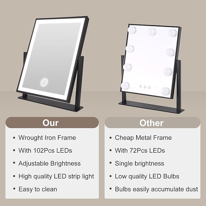 Beelux Vanity Mirror with Lights,15.3" Makeup Mirror with Light Smart Touch Control Dimmable 3 Modes Lighted LED Mirror 360°Rotation Black for Christmas Birthday Thanksgiving Mother's Day