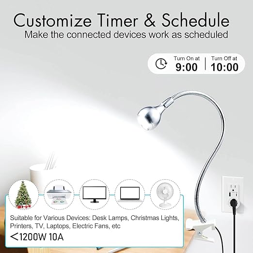 WiFi Smart Outlet Plug with Remote,GreenCycle Electric Smart Plug with Wall Switch,Compatible with Alexa and Google Home via Tuya,15A/1500W,Remote Control from Anywhere,TUV FCC List(2.4G)