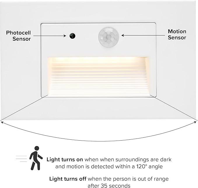 Maxxima 2 Pack Horizontal LED Motion Sensor Step Light - Modern Indoor/Outdoor Stair Light, 3 CCT Color Selectable 3000K, 4000K, 5000K, 160 Lumens, IP65 Rated for Outdoor and Damp Locations - White