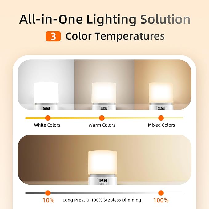 Nursery Night Light with Clock for Kids, Touch Lamp Bedside Desk Lamp, Portable Breastfeeding Night Lamp for Baby, 3 Color Stepless Dimming Up for Restaurant,Bedroom,Rechargeable (White)