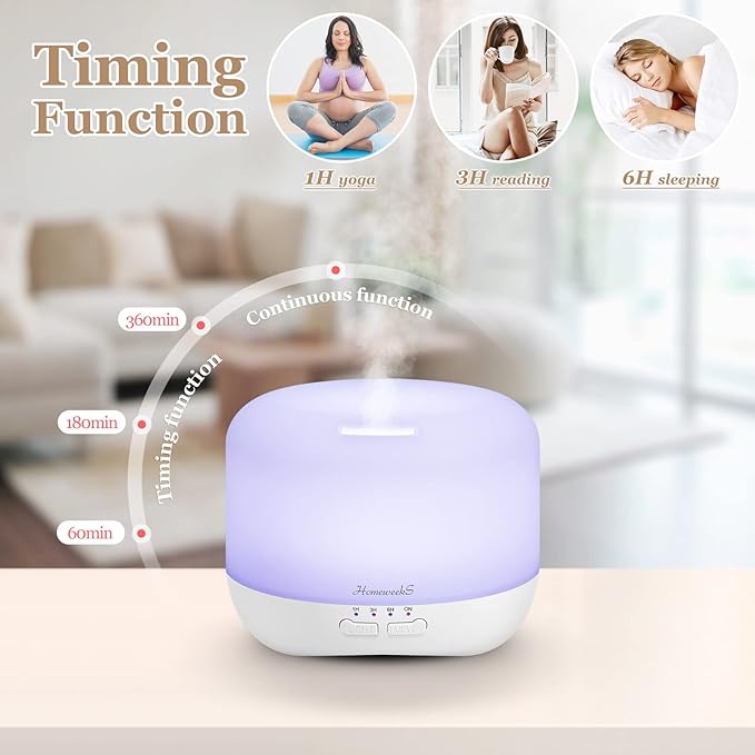 Aromatherapy Essential Oil Diffuser for Room: Air Humidifier Aroma Scent Cool Mist Colorful Lights Cute Small Large Waterless Auto Off Ultrasonic Diffusers for Home Bedroom White (300ml)