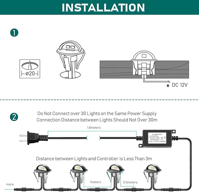 Recessed LED Deck Lighting Kits,DC12V Low Voltage F1.38 Waterproof IP 65,0.2W~0.4W Multi-Color RGB In Ground Lights for Steps,Stair,Patio,Floor,Pool,Kitchen,Outdoor Landscape Lighting(1pcs,RGB)