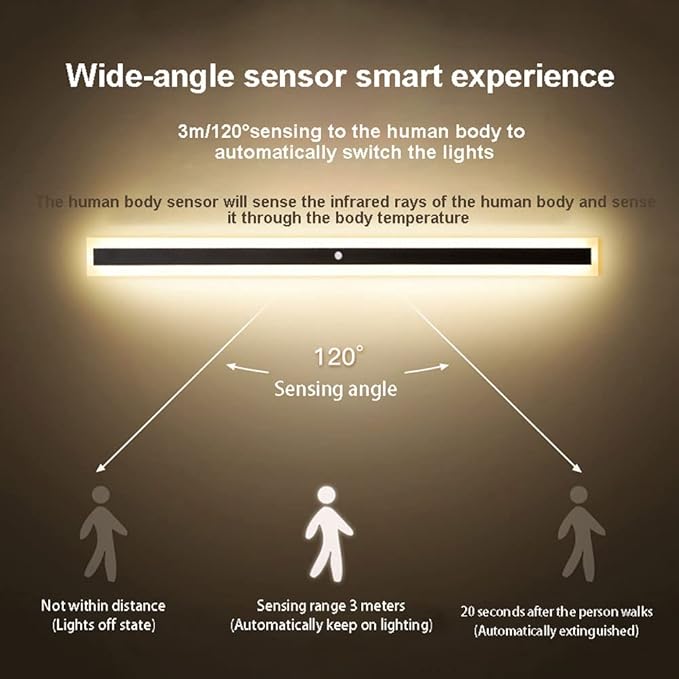 Minimalist Linear LED Sensor Wall Light, Human Body Motion Activated Long Strip Wall Sconce s - Indoor Bedside Lamps for Hallway, Bedroom, Indoor Lighting Fixture