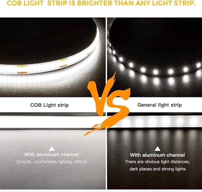 USB 5V COB LED Strip Light 6.56ft/2M Motion Sensor LED Light Strip 6500k White LED Strip Cabinet Light for Bedroom,Kitchen, Wardrobe, Stair Lighting (White)