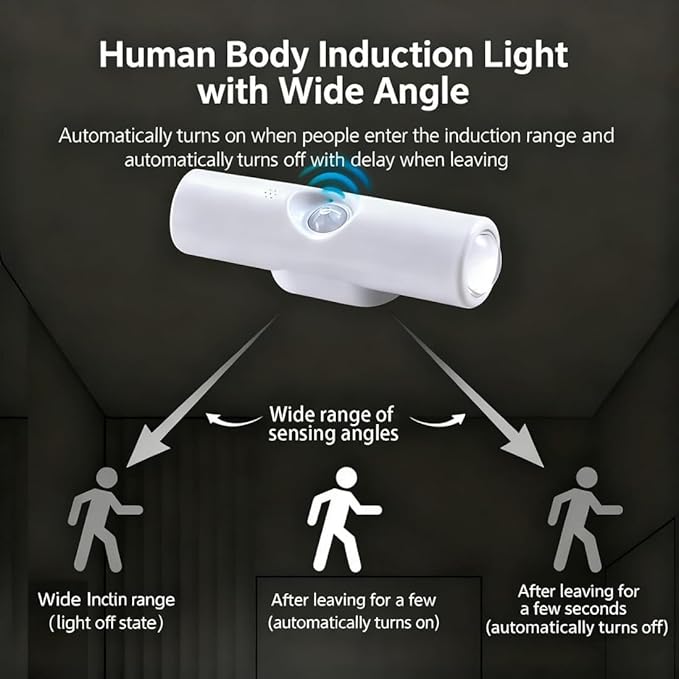 2026 New Rechargeable Smart LED Motion Sensor Ambient Light, RGB Gradient Ambient Light, Punch Free Magnetic Color Chang Motion Sensor Lights Stairs for Wardrobe, Cabinet (7 Colors*1)
