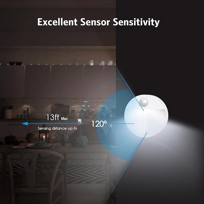 AMIR Upgraded Mini Motion Sensor Light Battery-Powered, Cordless Stick-on LED Night Light, Wall Light, Closet Lights, Safe Lights for Stairs, Hallway, Bathroom, Kitchen, Cabinet (Pack of 6 - White)