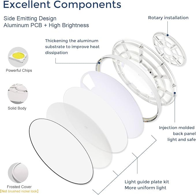 LightingWill 15.7 Inch LED Flush Mount Ceiling Light Fixture, 6000K Cool White, 3800LM, 32W, Flat Modern Round Lighting Fixture, 320W Equivalent White Ceiling Lamp for Kitchens, Bedrooms.etc.