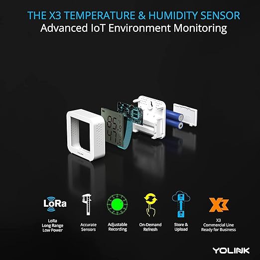 YoLink X3 version Temperature & Humidity Sensor, Supports App Real-Time Data Refresh, Alexa, IFTTT, Home Assistant Integration - YoLink Hub Included