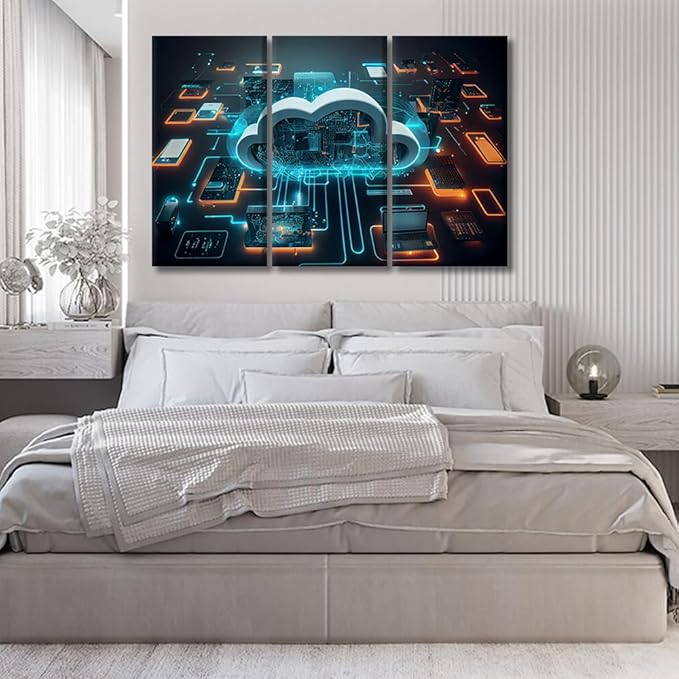 LSIUHWUWI Wall Decor for Bedroom Cloud Technology,Cloud Computing,IOT, Smart Home Posters and Prints Canvas Pictures 3 Pieces Wall Artwork Stretched And Framed Ready to Hang 20x40inchx3