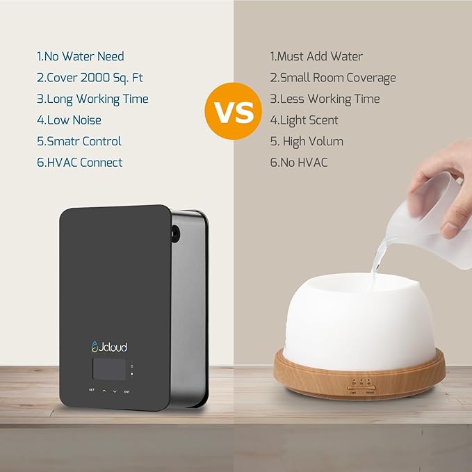 JCLOUD Upgrade Scent Air Machine for Home, HVAC Scent Diffuser Cover Up to 2000 Sq. Ft, Black with Royal Serenity Essential Oil - Inspired by Luxury Hotel Scent 100ML