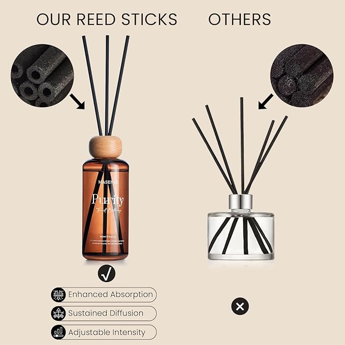 M&SENSE Reed Diffuser Set, White Gardenia Scented 6.3 fl oz Natural Essential Oil Diffusers with Sticks, Non-Toxic Organic Air Freshener, Long-Lasting Fragrance Oils for Home Office Bathroom Bedroom