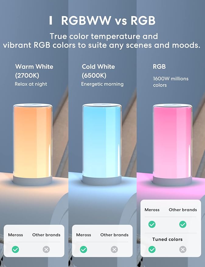 meross Smart Table Lamp, Bedside Lamp, Compatible with Apple HomeKit, Siri, Amazon Alexa and SmartThings, Tunable White and Multi-Color, Touch Control, Voice and App Control