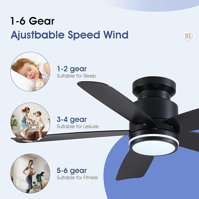46 Inch Black Flush Mount Ceiling Fan with Light, 5 Blades Reversible Fan, 6-Speed & 2-Hour Timer, Remote Control, 3 CCT Dimmable for Living Room Bedroom
