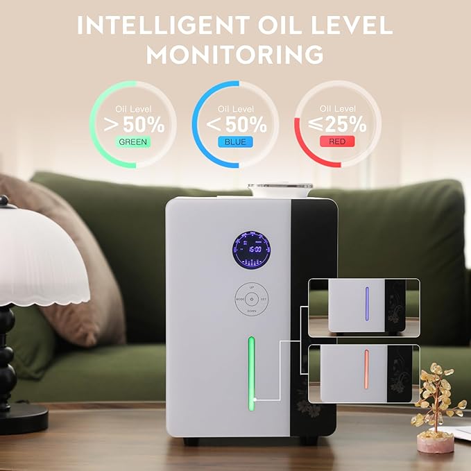 Essential Oil Diffuser HVAC Scent Machine, Waterless Diffusers Long Lasting Aroma 800ML Smart WIFI & APP & Touch Screen Control Oil Level Monitoring 4000 Sq.Ft for Whole House,Hotel,Mall,Office