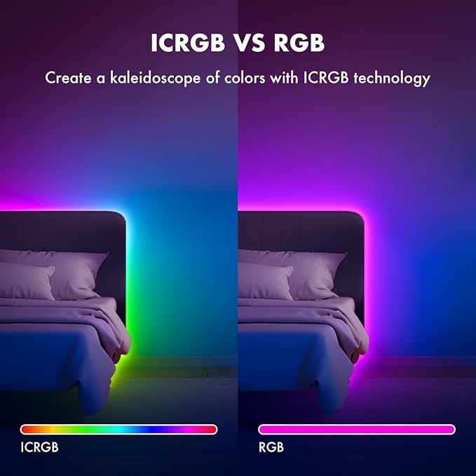Led Lights for Bedroom 50FT Smart IC+RGB, Music Sync Color Changing Strip Lights, 24Key Remote+App Control Light Strip for BedHead,Underbed,Ceiling,Background Wall