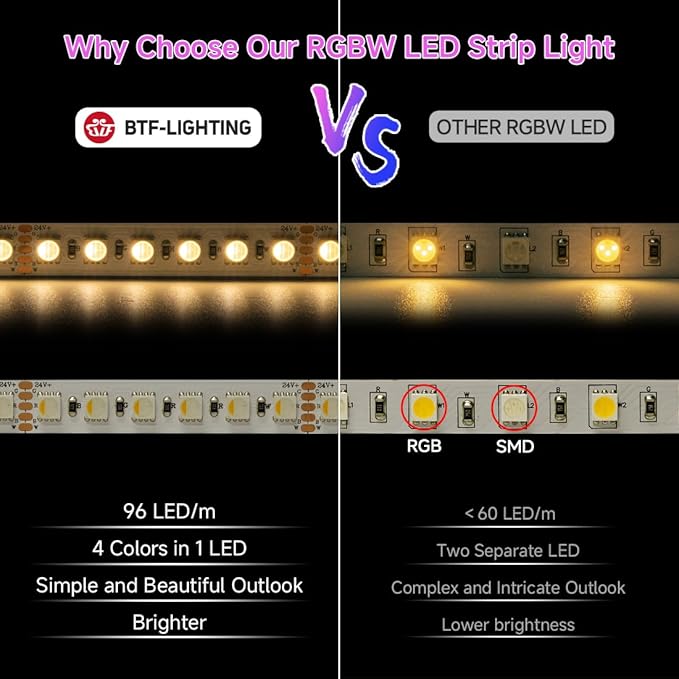 BTF-LIGHTING 5050 RGBW RGB+Warm White(2700K-3000K) 4 Colors in 1 LED 5m 16.4ft 96LED/m DC24V Multi-Colored LED Tape Lights IP30 Non-Waterproof White PCB for Home Decoration(No Adapter or Controller)