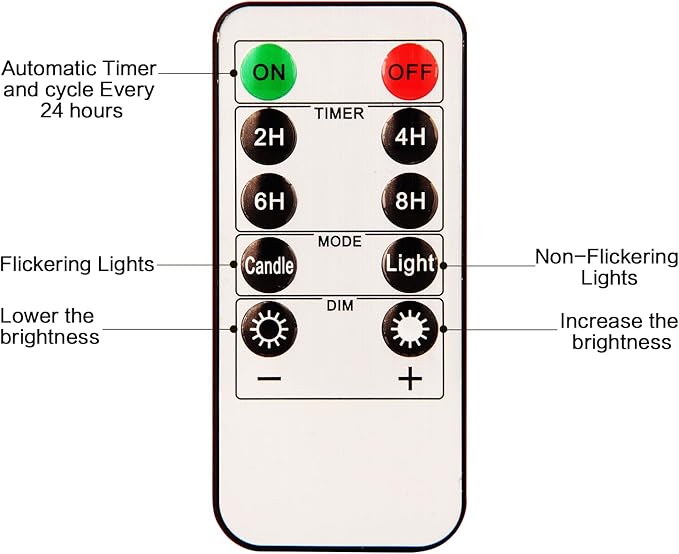 3" x 4" 5" 6" Set of 3 Flickering Flameless Candles Battery Operated Pillar Real Wax Electric LED Candle Set with Remote Control and Timer (Pink)
