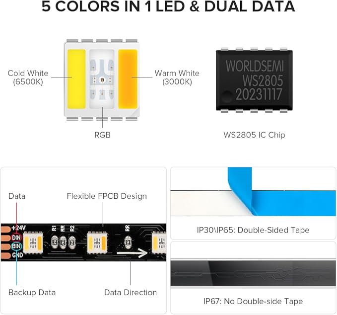 BTF-LIGHTING WS2805 IC RGBCCT Addressable Dual Data LED Strip 5050SMD 16.4FT 60LED/m 10Pixel/m 5 Colors in 1 Chasing Color RGB+CCT 3000K-6500K Lights Strip IP30 DC24V(No Adapter or Controller)