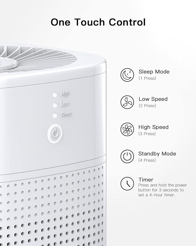 Air Purifiers for Bedroom, Room Air Purifier HEPA Filter for Smoke, Allergies, Pet Dander Odor with Fragrance Sponge, Small Air Purifier with Sleep Mode, HY1800, White
