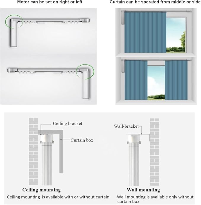 Celling Smart Curtains System, Electric Track with Adjustable Rail,Automatic Curtain Opener,Motorized Curtains Rods With Remote, Compatible with Alexa/Google Home (Up to 160in)